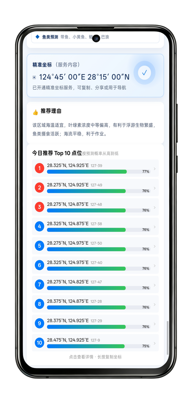 渔区 Top 10 推荐点位