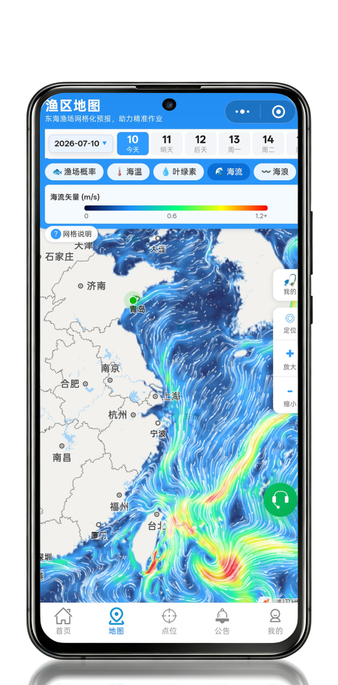 海流预报
